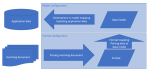 D365FO Electronic Reporting (GER) From Scratch part 1: Importing a text ...